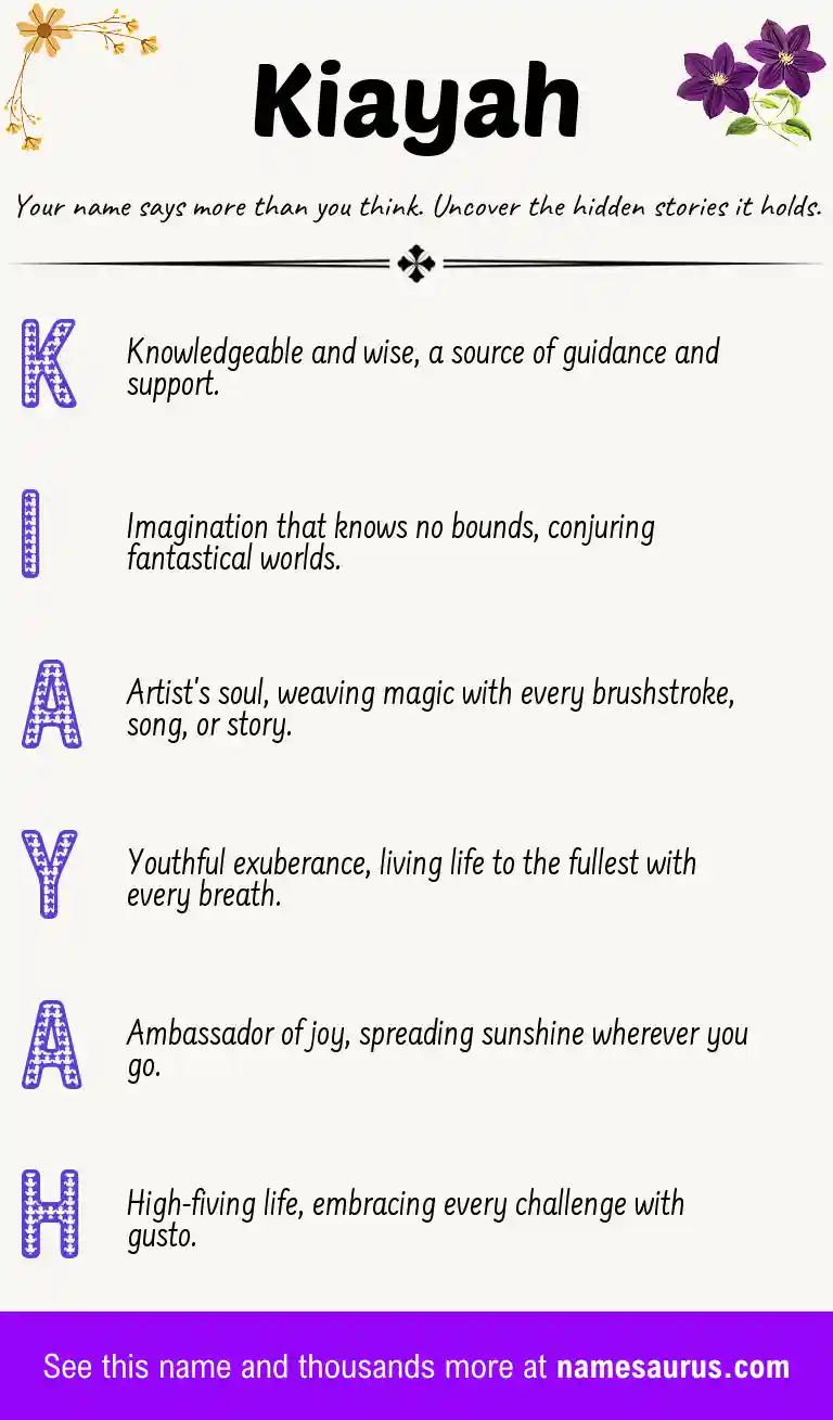 Acrostic poem about Kiayah.
