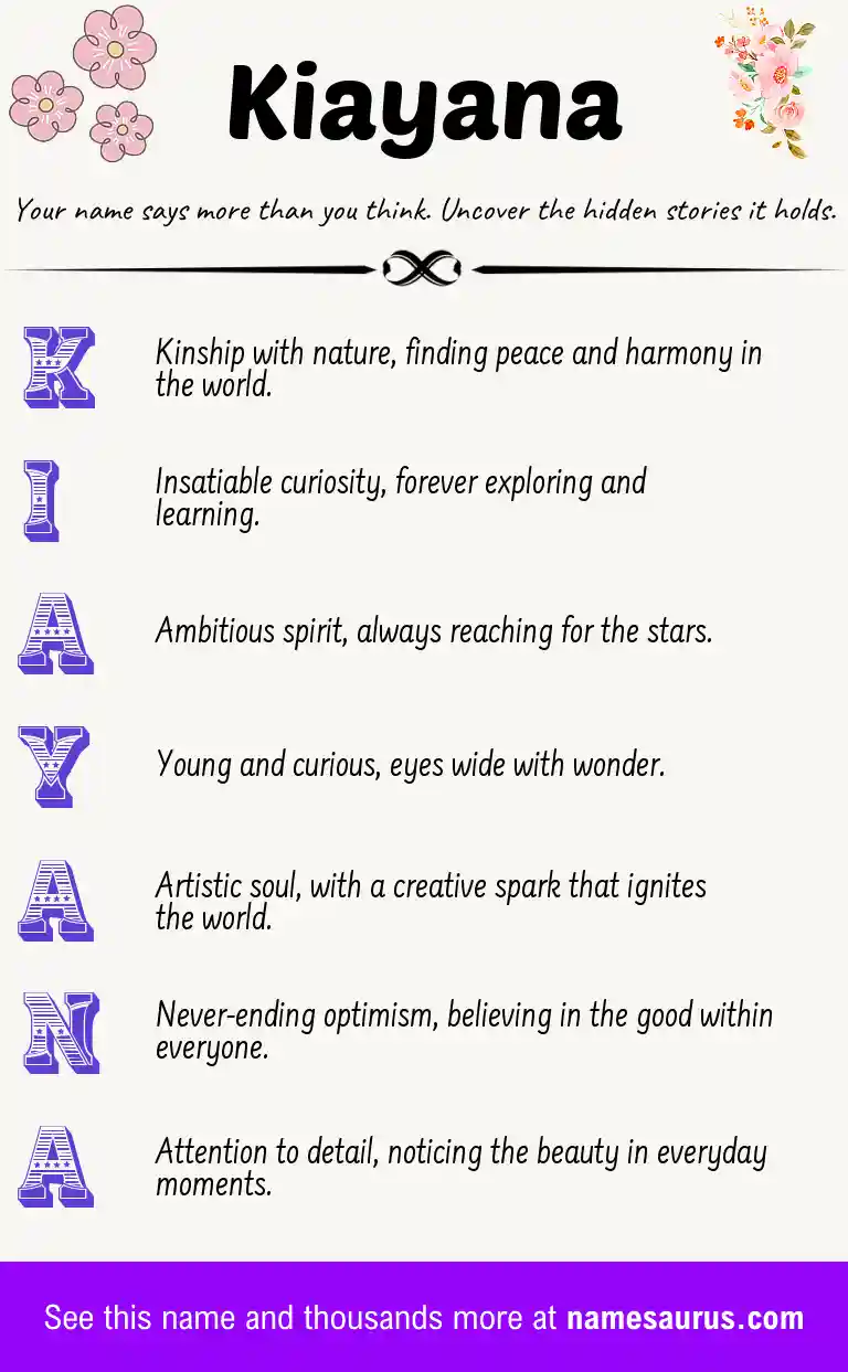 Acrostic poem about Kiayana.
