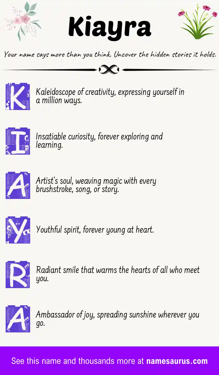 Acrostic poem about Kiayra.