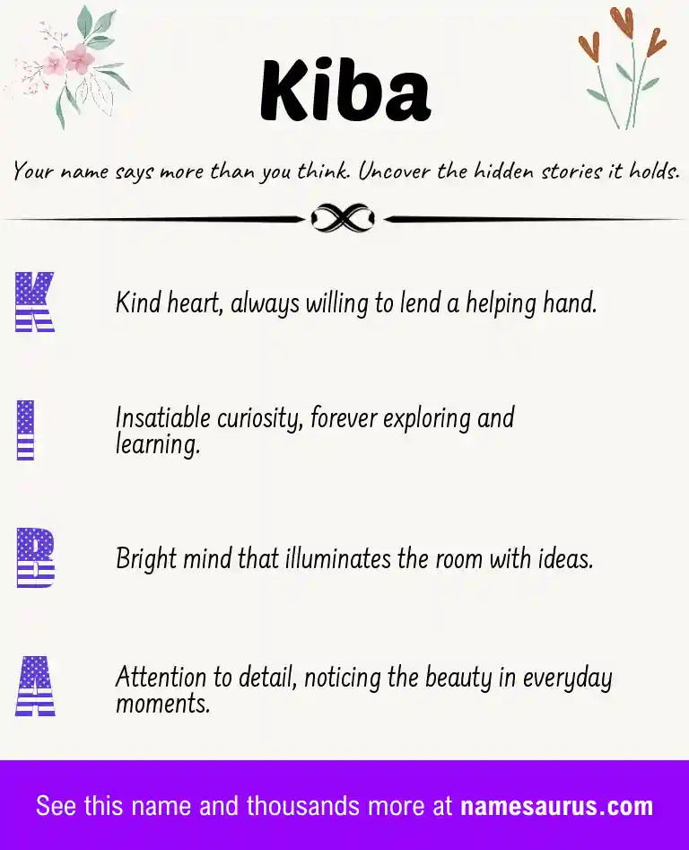 Acrostic poem about Kiba.
