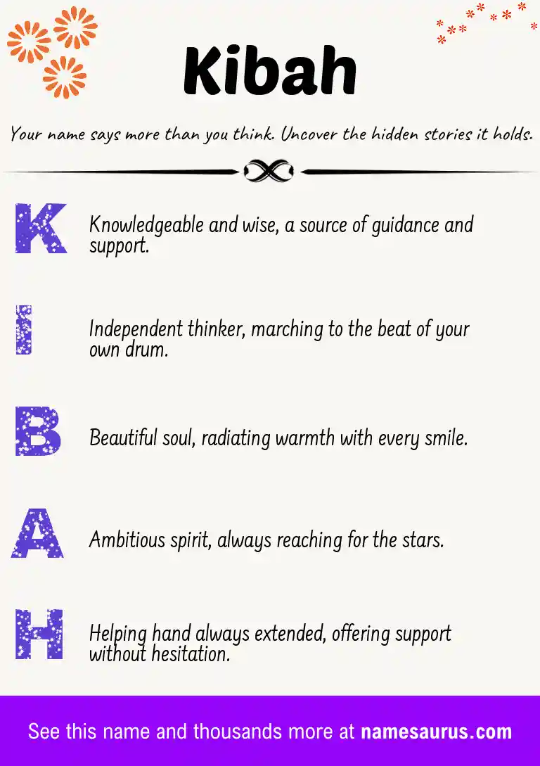 Acrostic poem about Kibah.