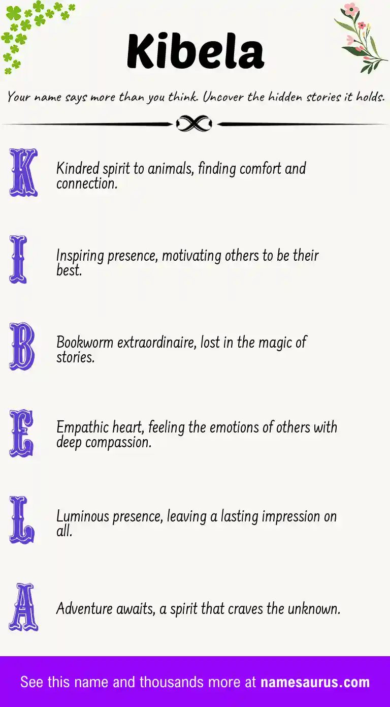 Acrostic poem about Kibela.