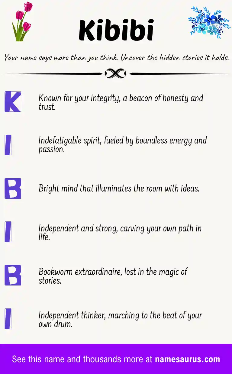 Acrostic poem about Kibibi.
