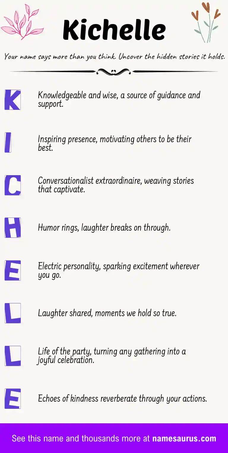 Acrostic poem about Kichelle.