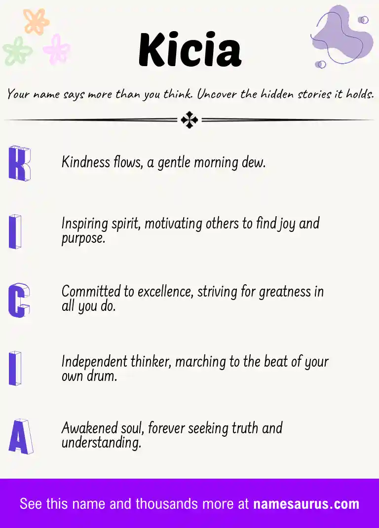 Acrostic poem about Kicia.