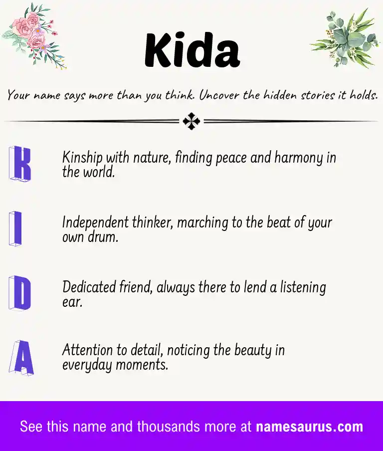 Acrostic poem about Kida.