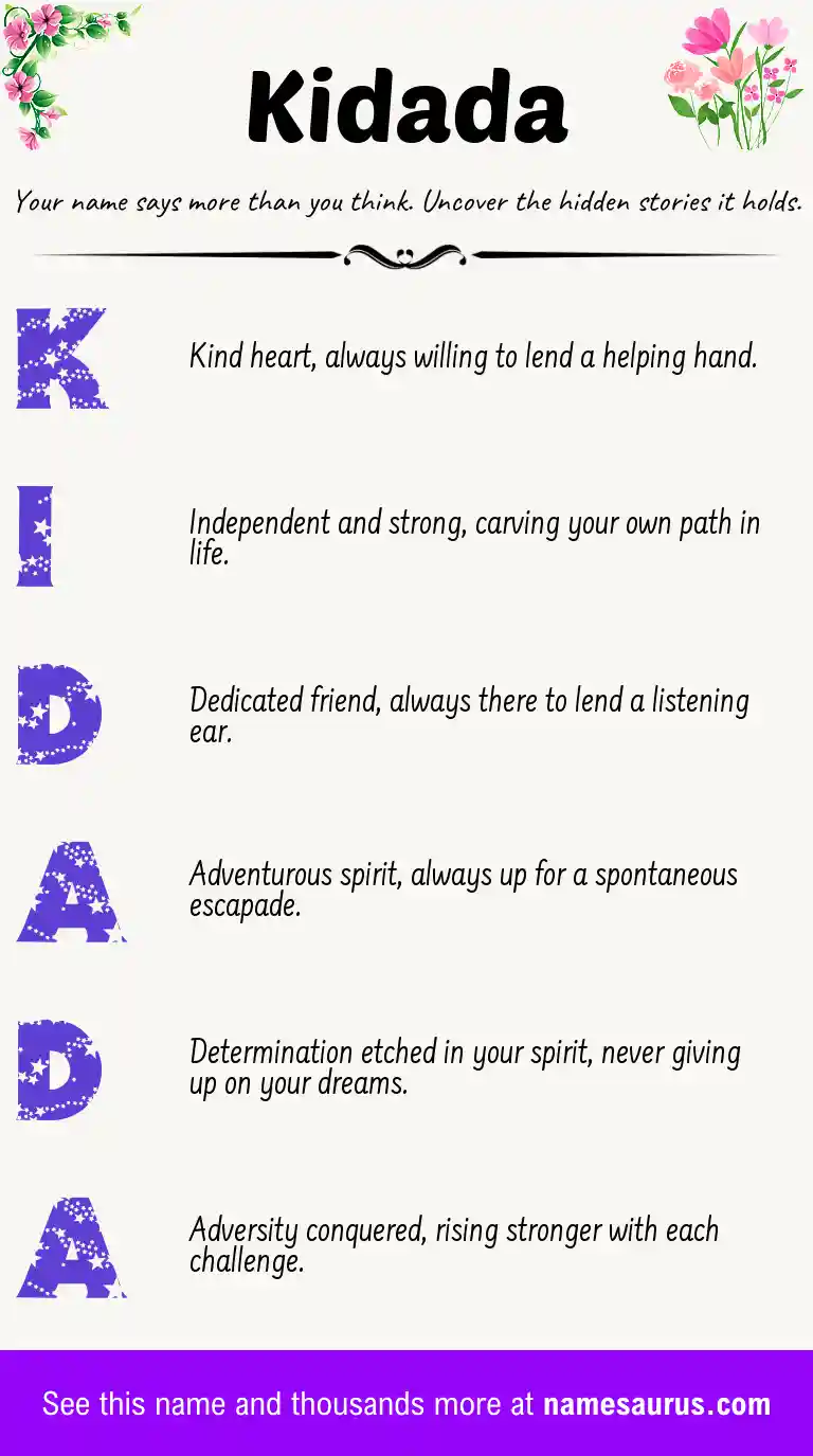 Acrostic poem about Kidada.