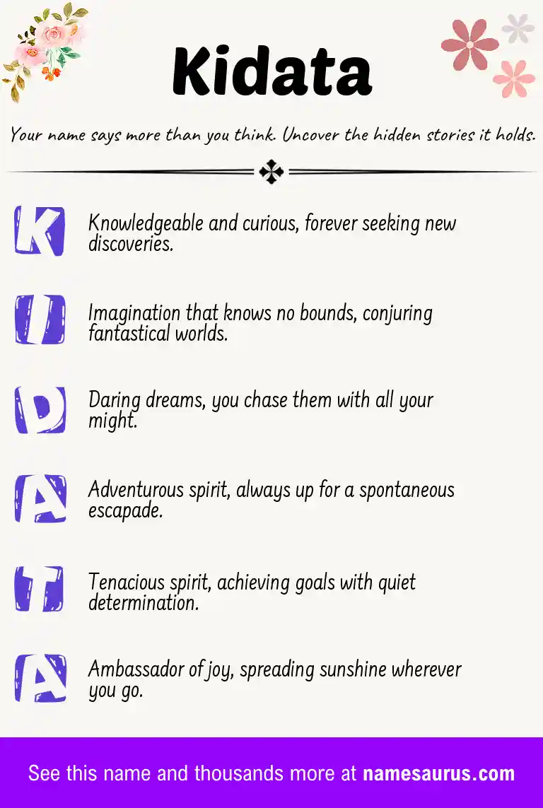 Acrostic poem about Kidata.
