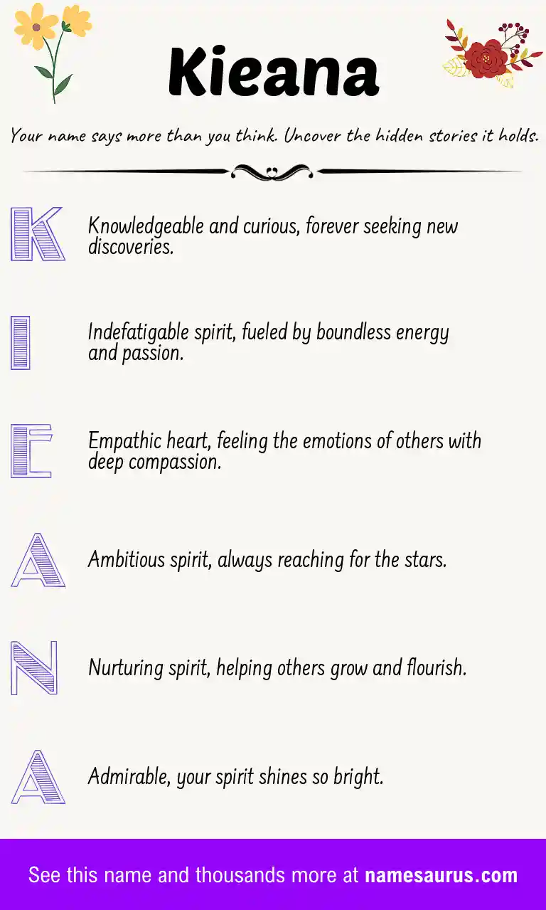 Acrostic poem about Kieana.