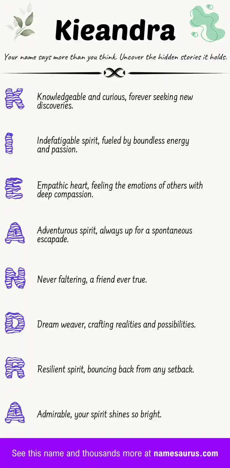 Acrostic poem about Kieandra.