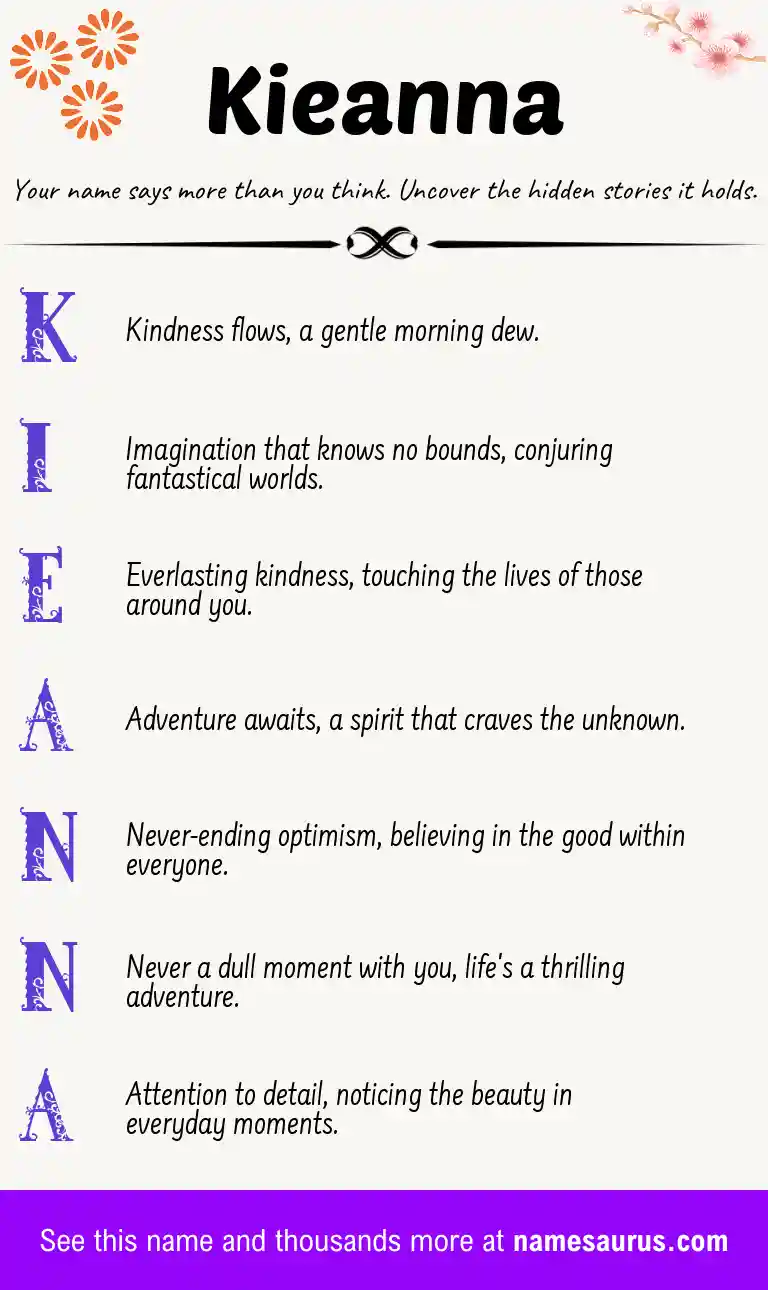 Acrostic poem about Kieanna.