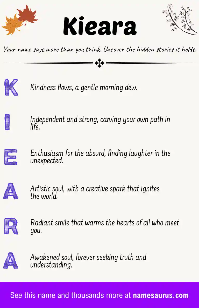 Acrostic poem about Kieara.