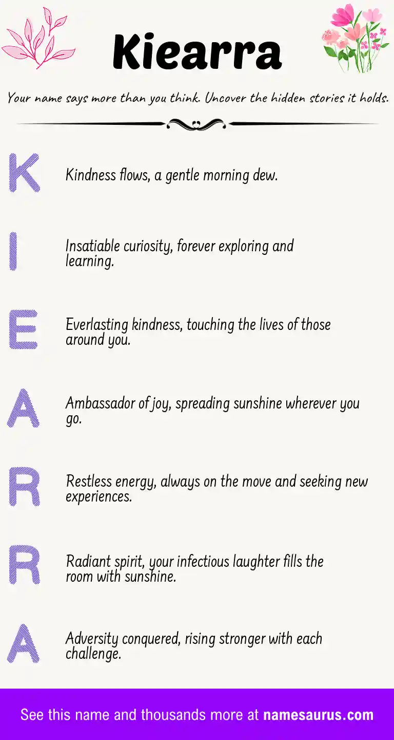 Acrostic poem about Kiearra.