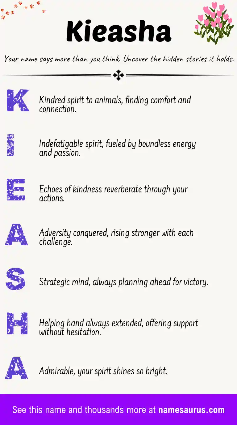 Acrostic poem about Kieasha.