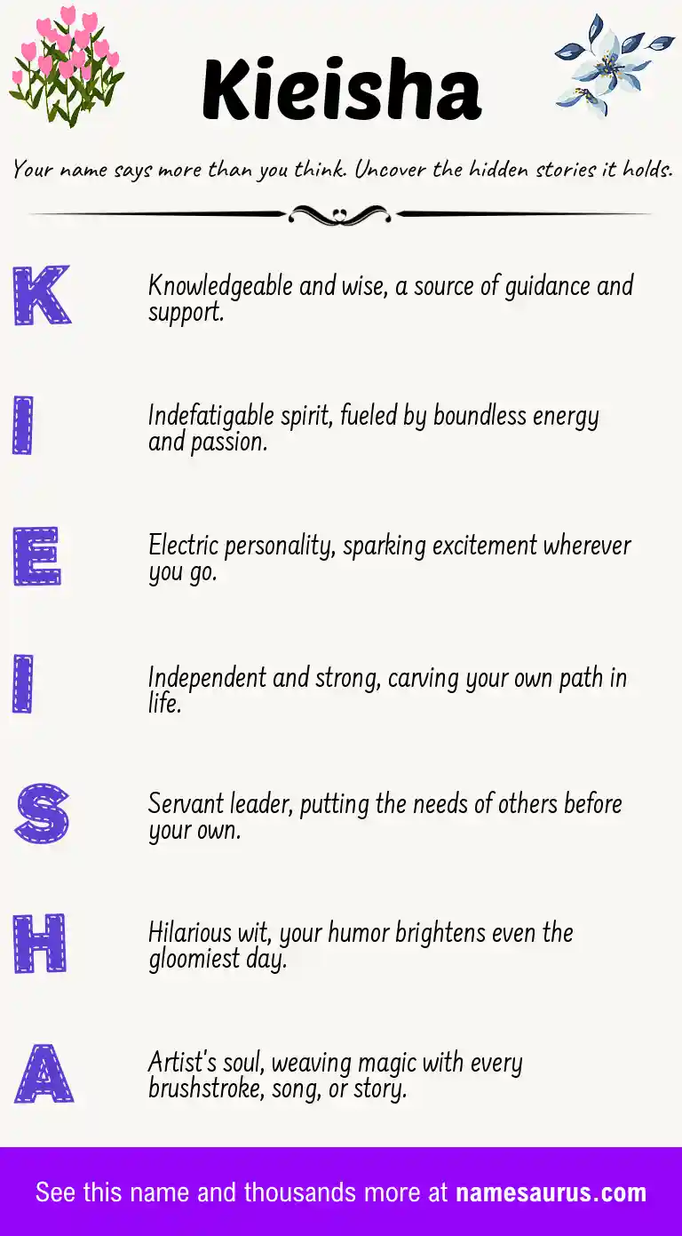 Acrostic poem about Kieisha.