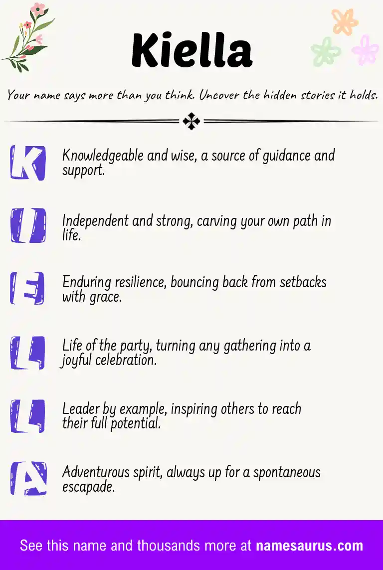 Acrostic poem about Kiella.