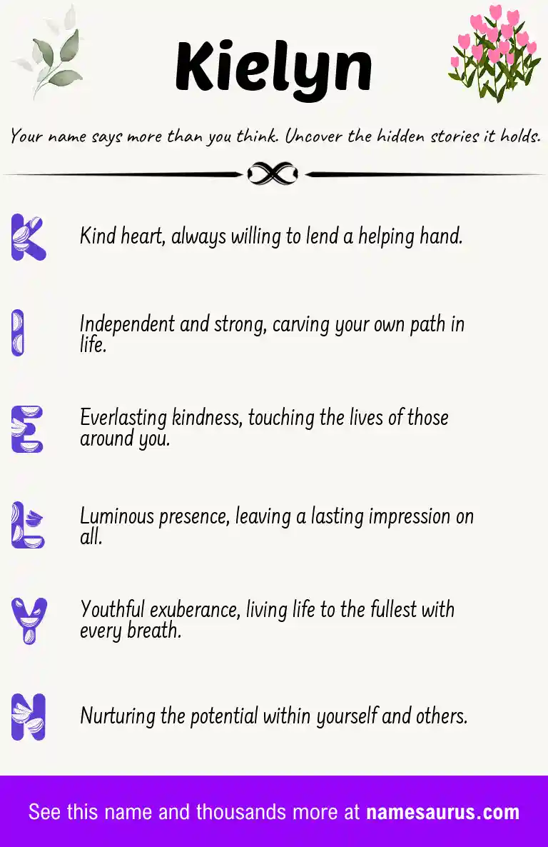 Acrostic poem about Kielyn.