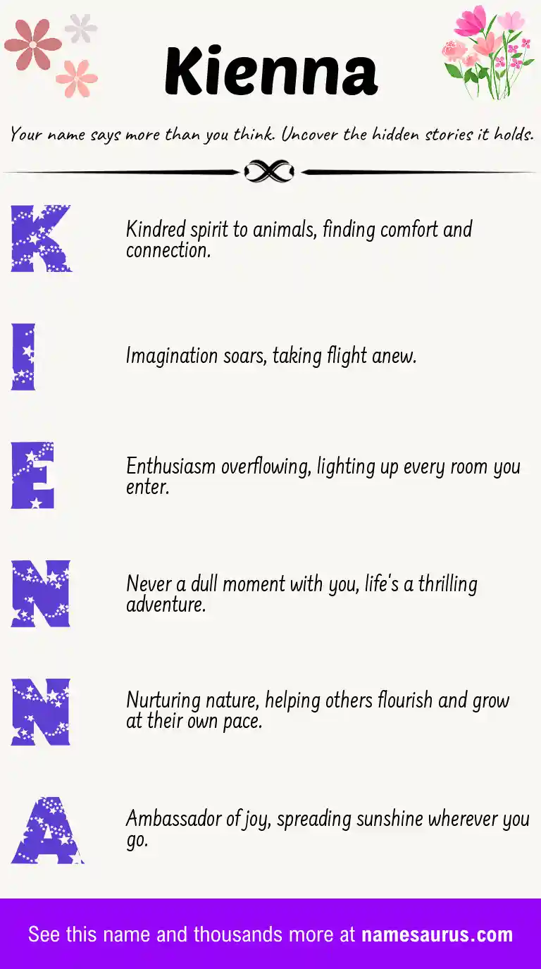 Acrostic poem about Kienna.