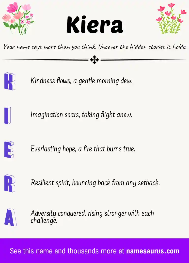 Acrostic poem about Kiera.