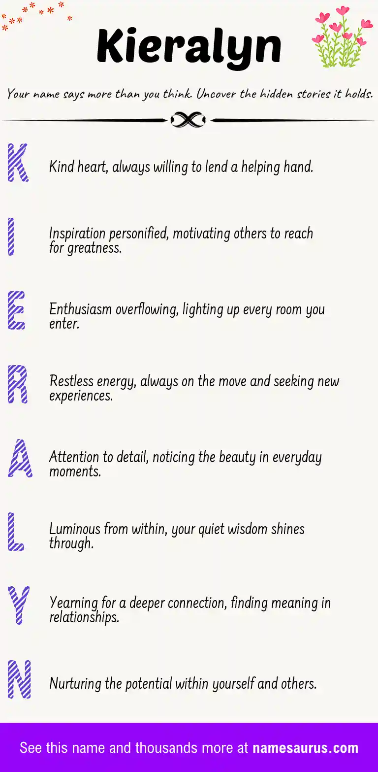Acrostic poem about Kieralyn.