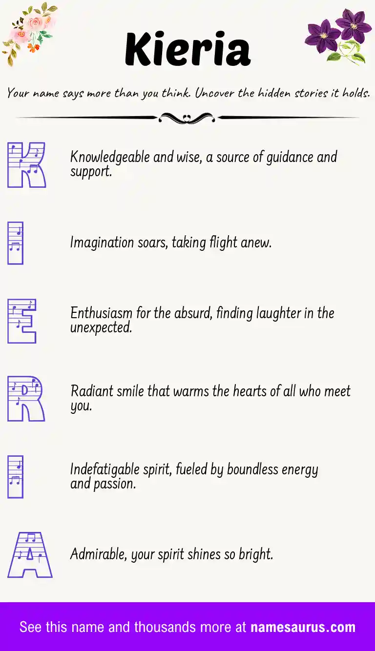 Acrostic poem about Kieria.