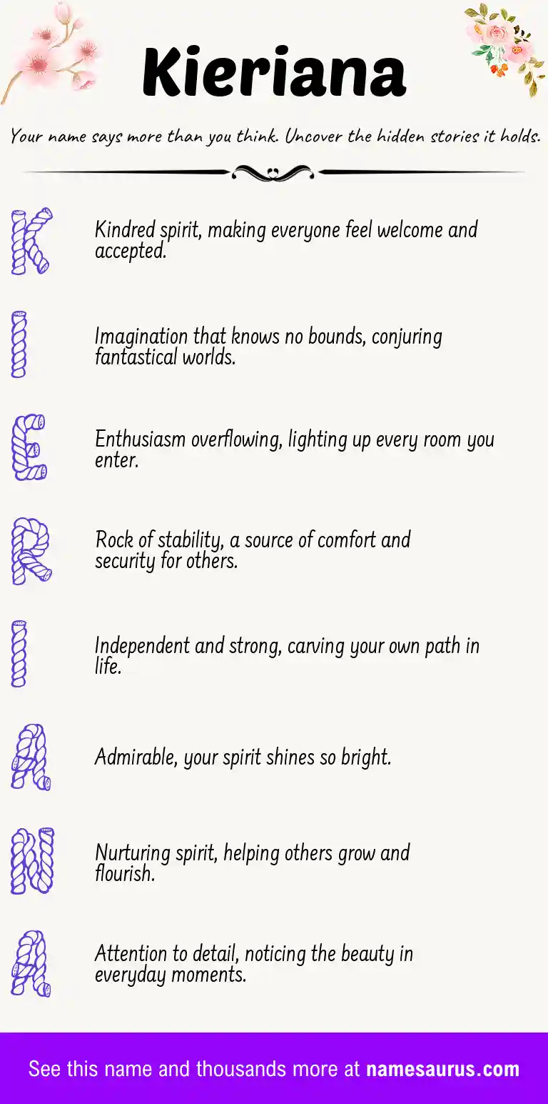 Acrostic poem about Kieriana.