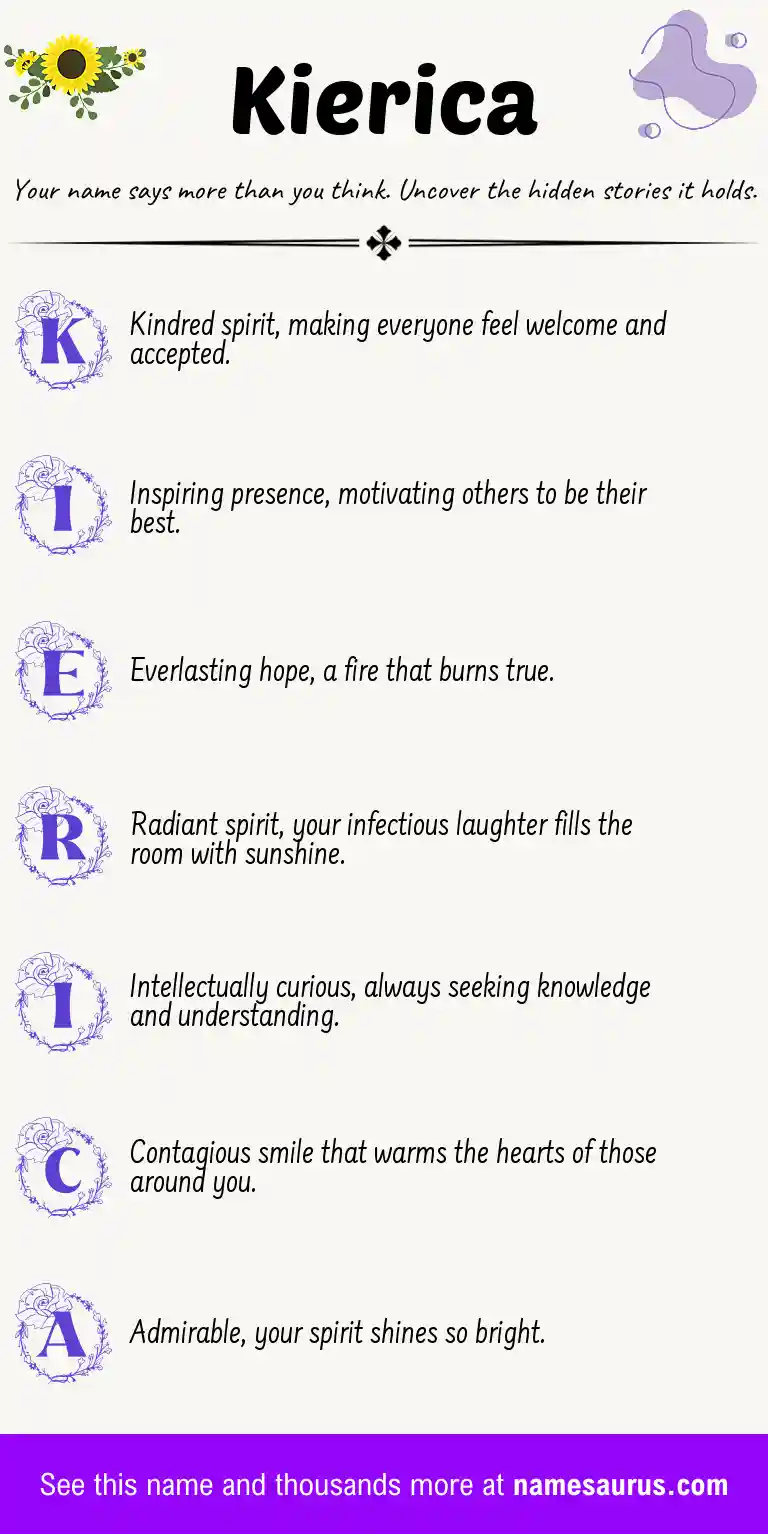 Acrostic poem about Kierica.