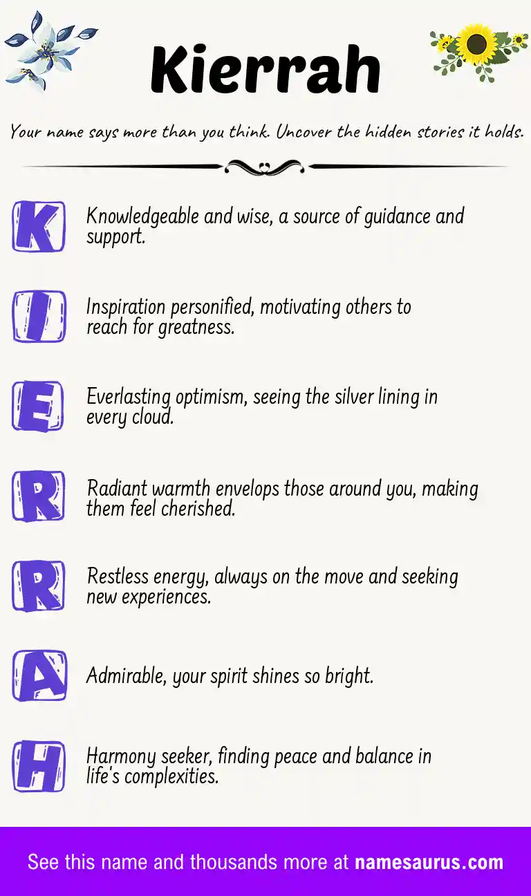 Acrostic poem about Kierrah.