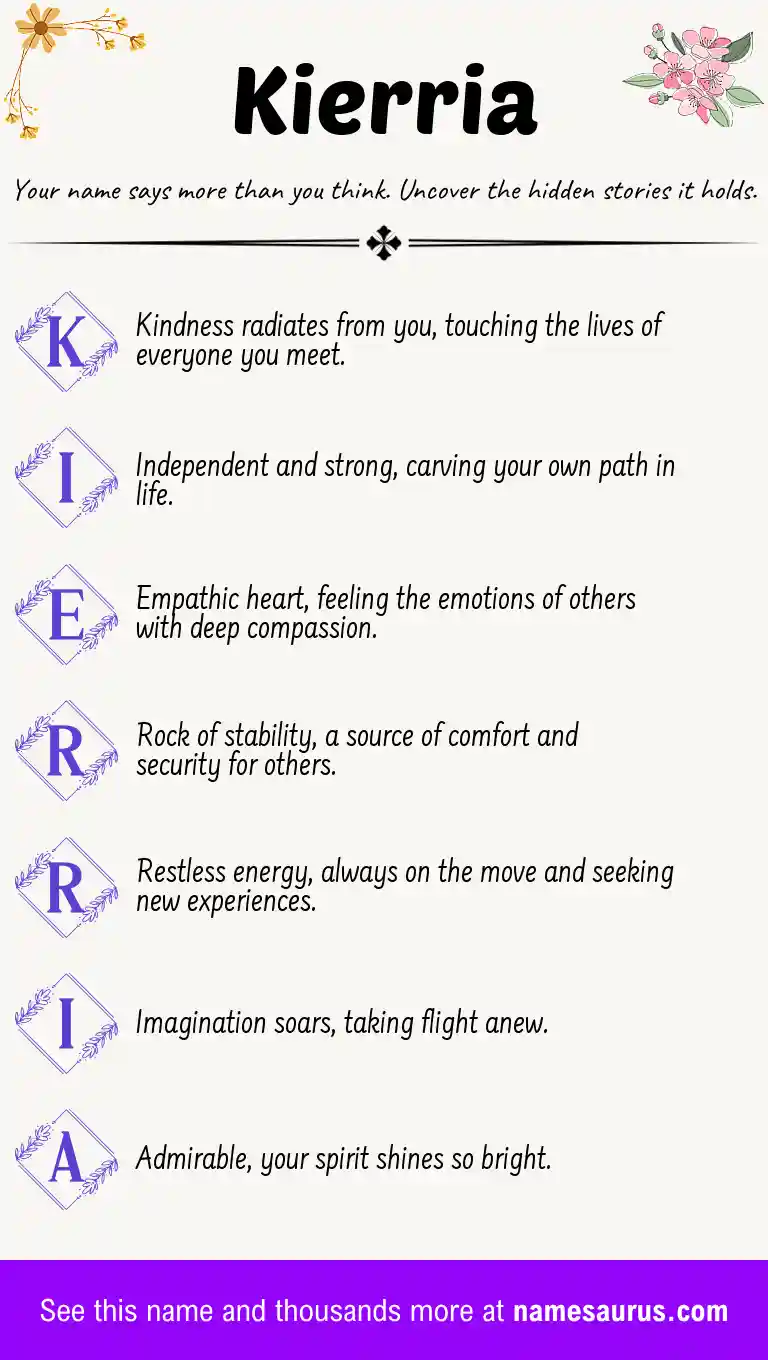 Acrostic poem about Kierria.