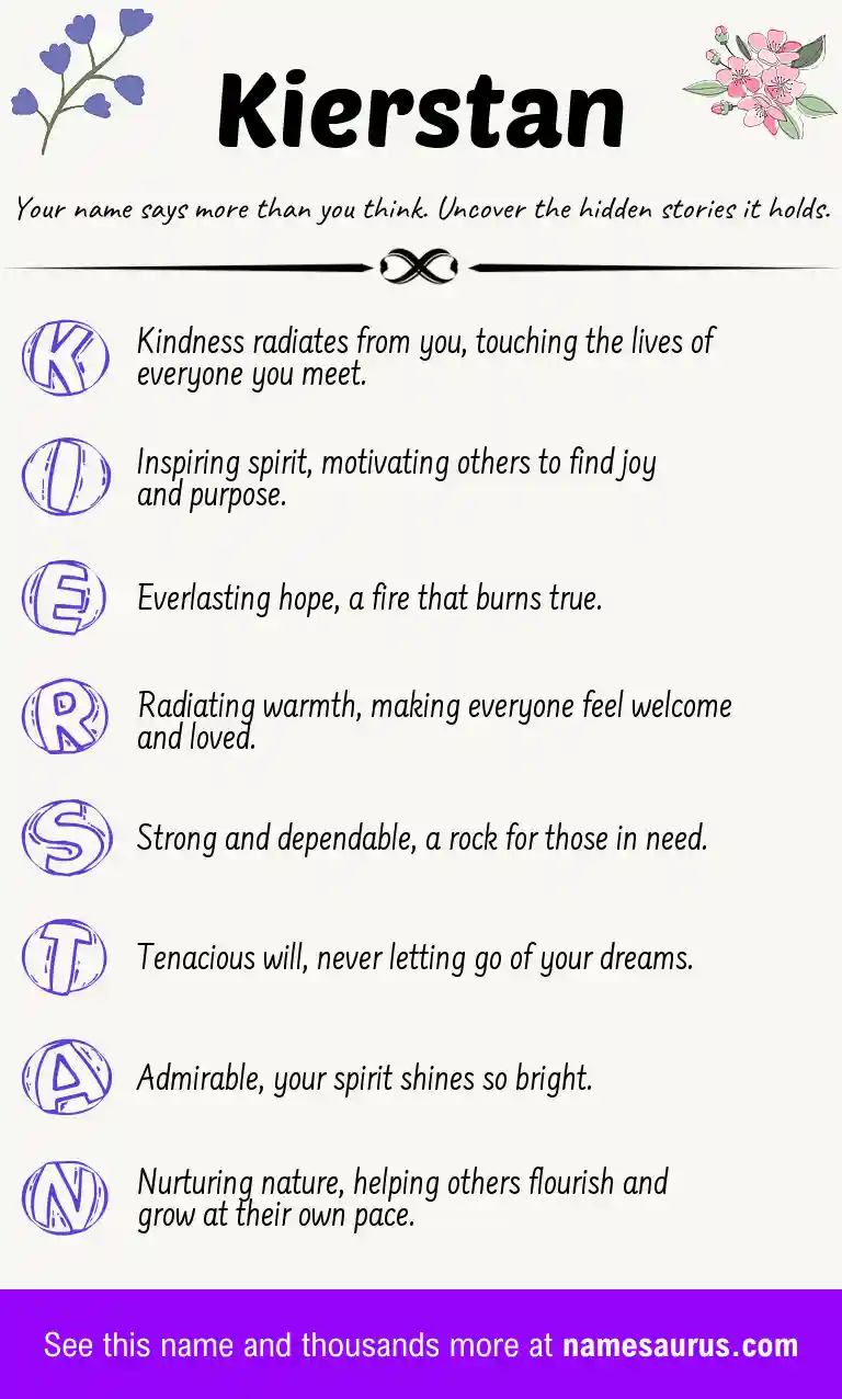 Acrostic poem about Kierstan.
