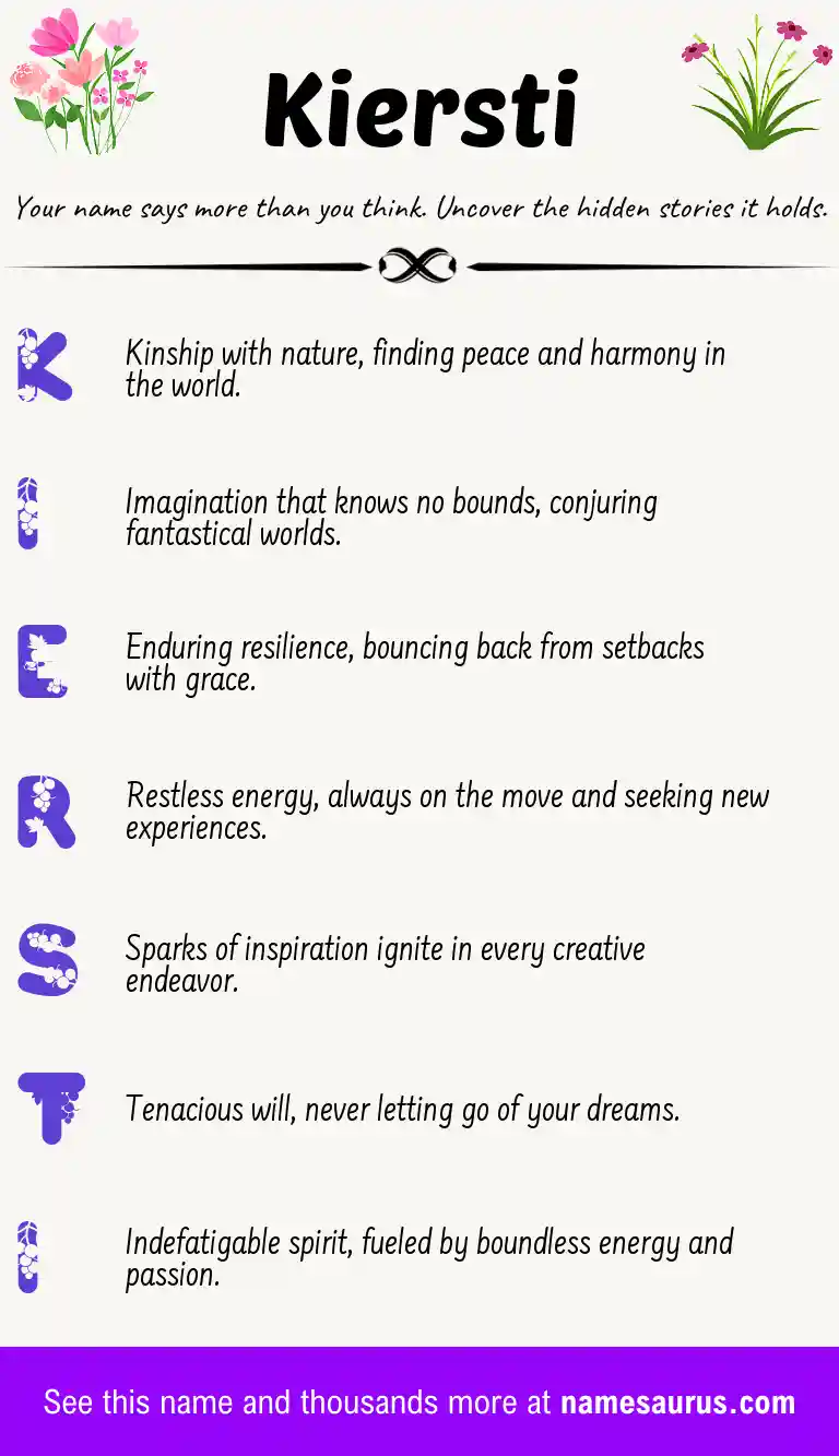 Acrostic poem about Kiersti.