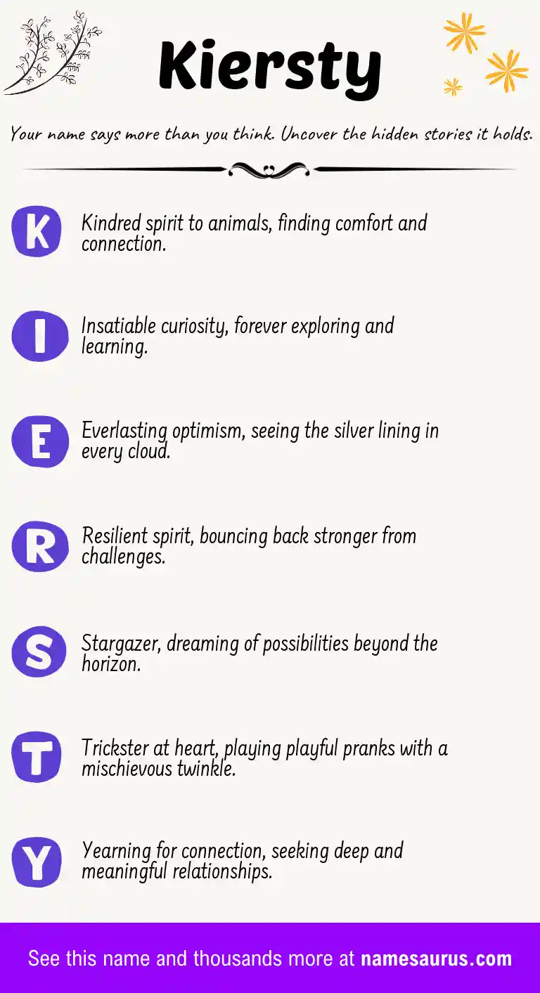 Acrostic poem about Kiersty.
