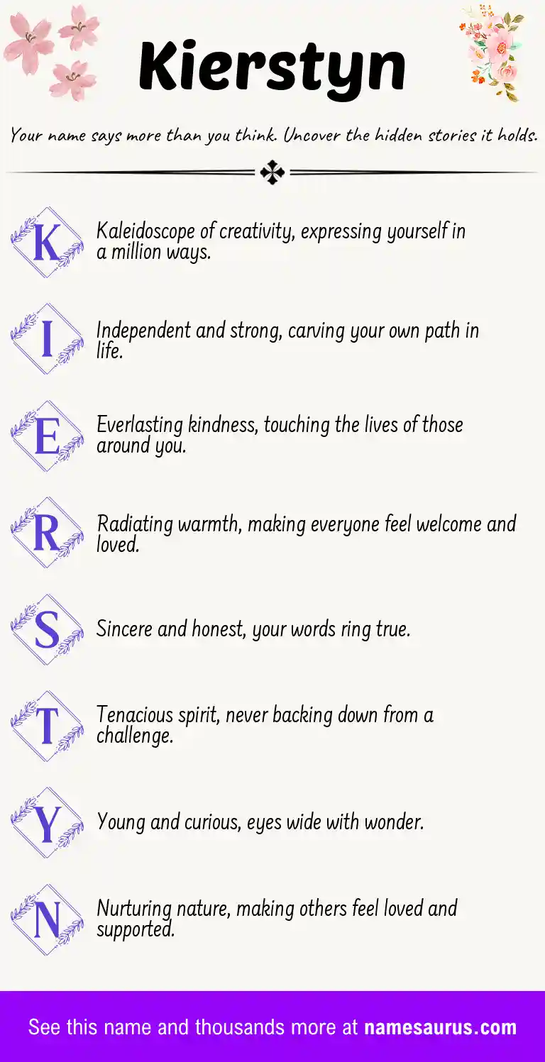 Acrostic poem about Kierstyn.
