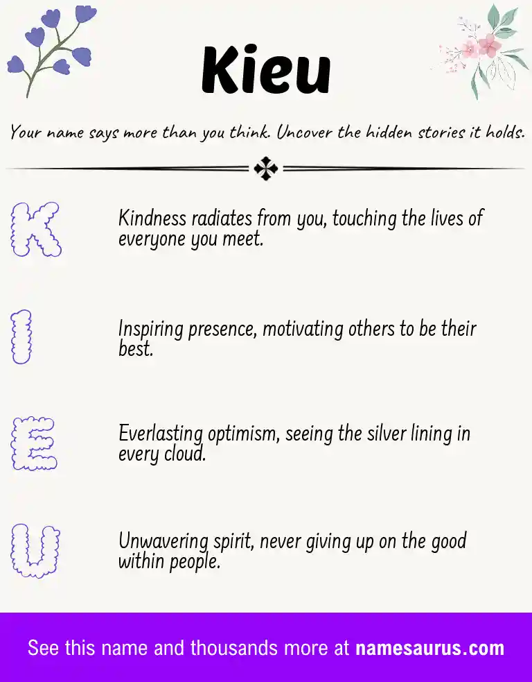 Acrostic poem about Kieu.