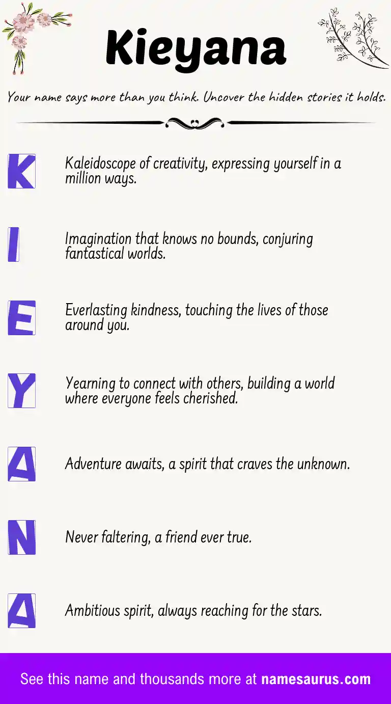 Acrostic poem about Kieyana.