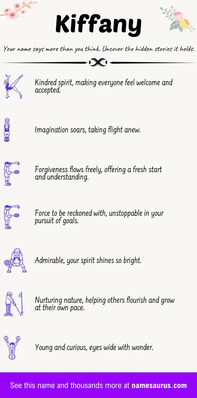 Acrostic poem about Kiffany.