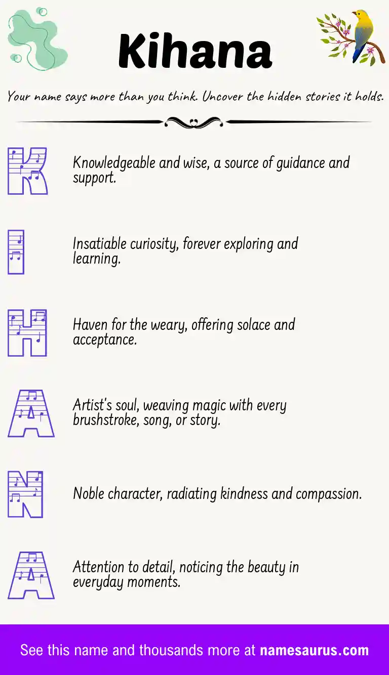 Acrostic poem about Kihana.
