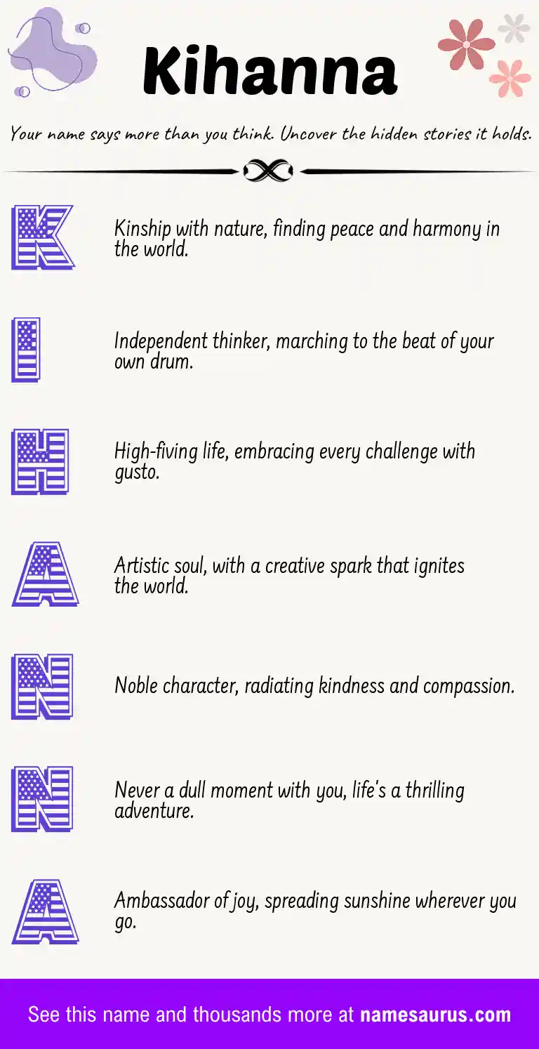 Acrostic poem about Kihanna.