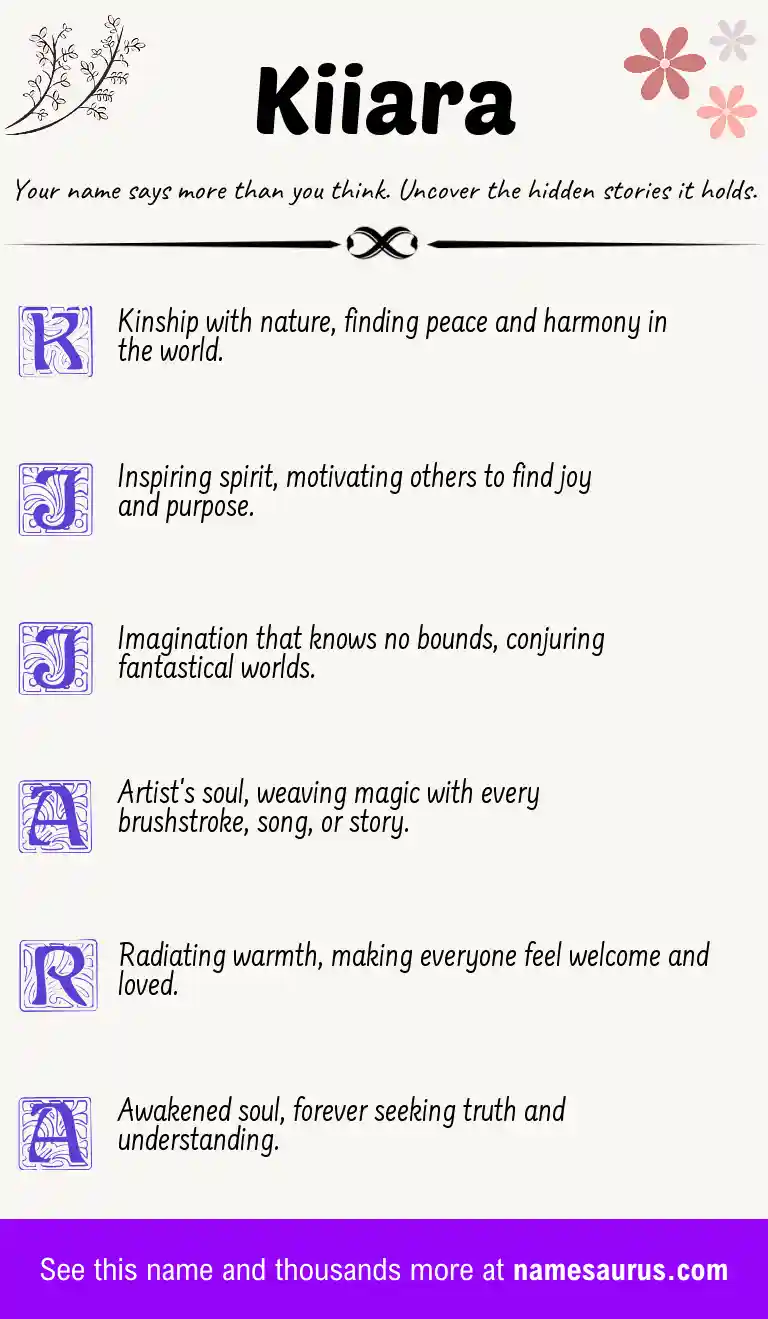 Acrostic poem about Kiiara.