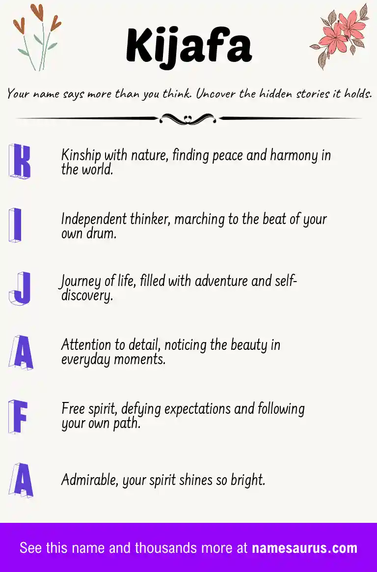 Acrostic poem about Kijafa.