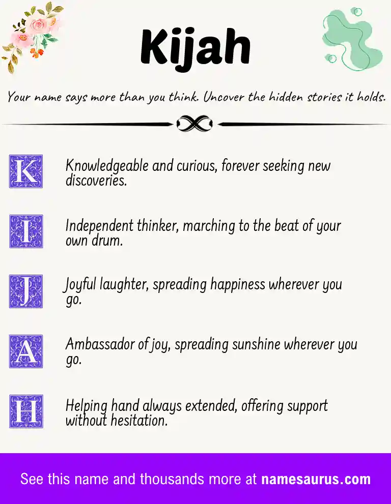 Acrostic poem about Kijah.