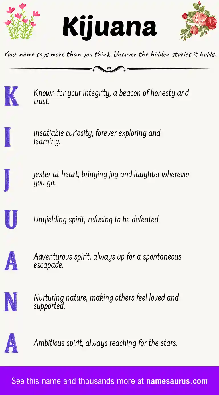 Acrostic poem about Kijuana.