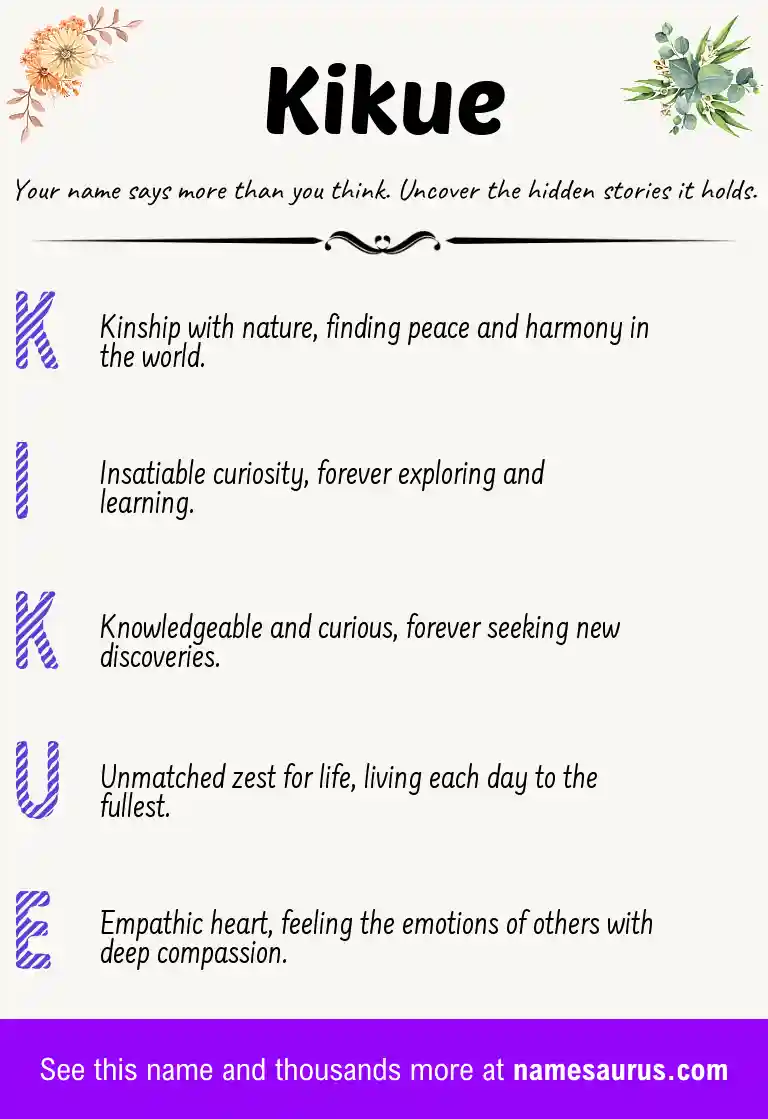 Acrostic poem about Kikue.