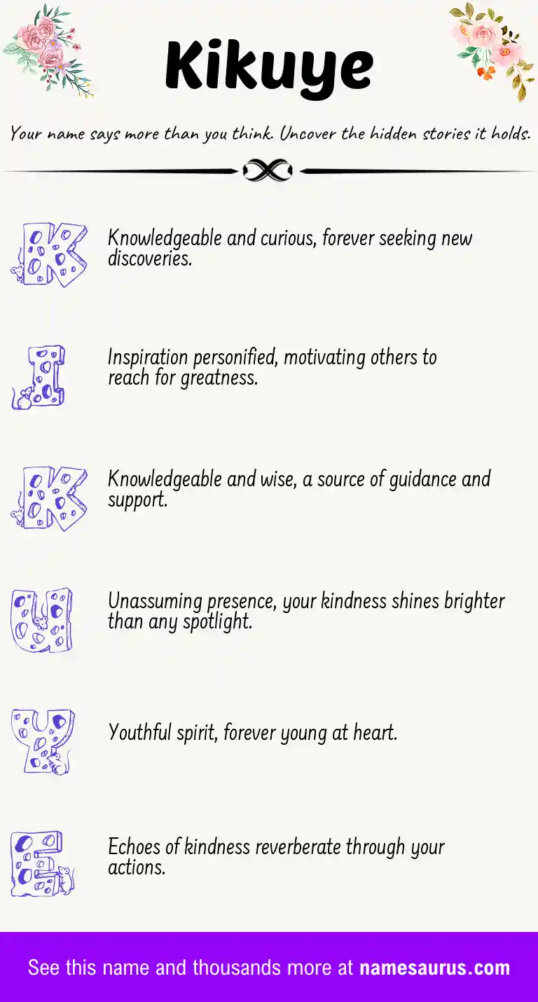 Acrostic poem about Kikuye.