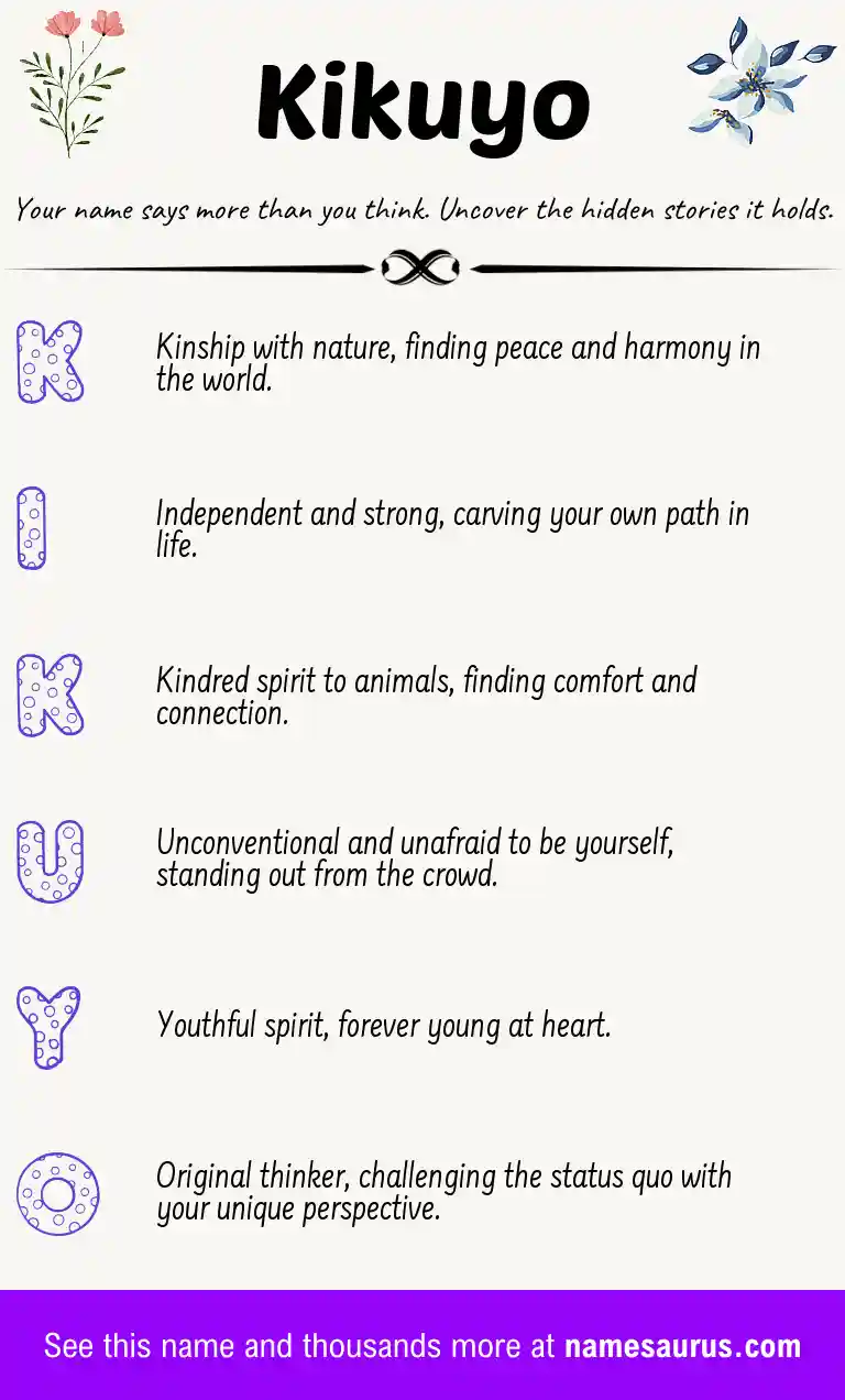 Acrostic poem about Kikuyo.