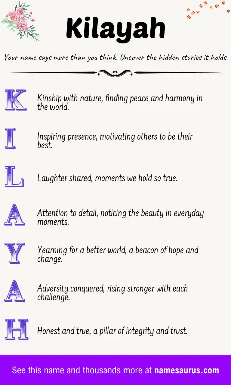 Acrostic poem about Kilayah.