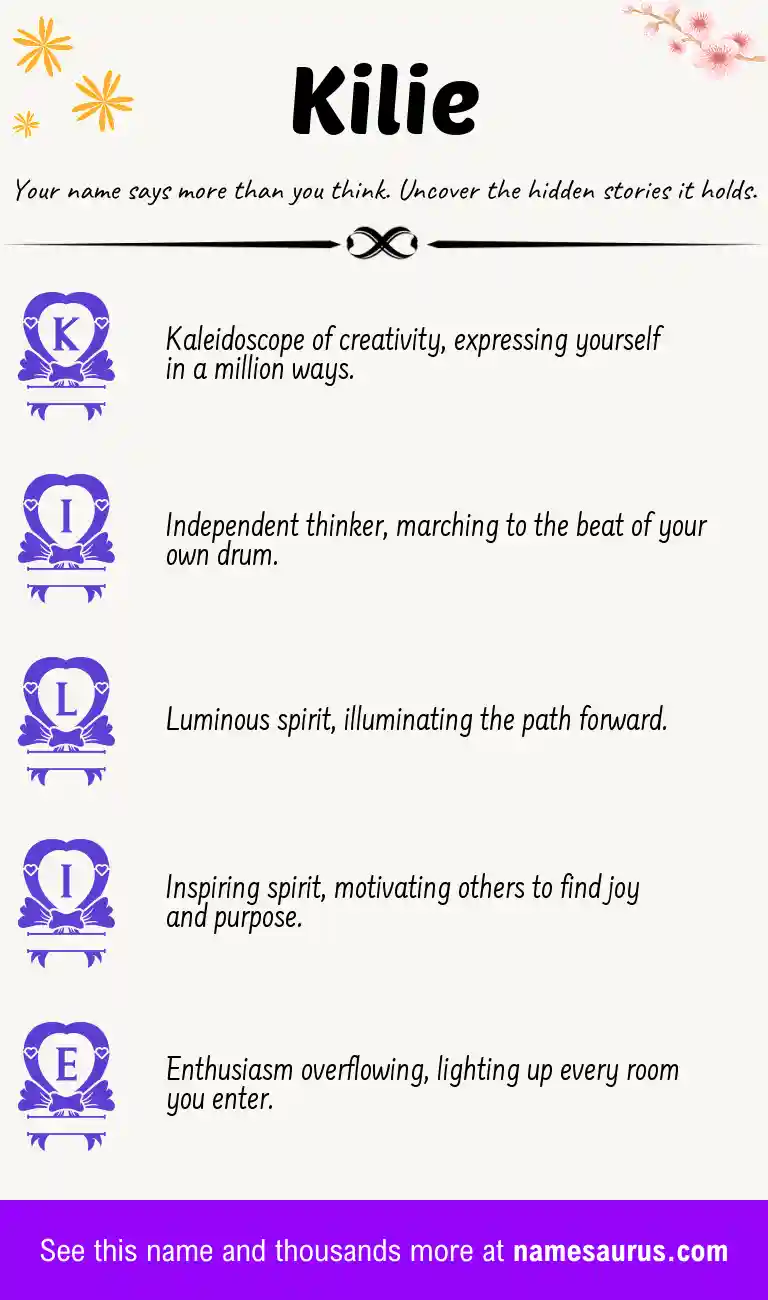 Acrostic poem about Kilie.