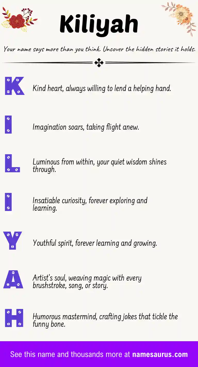 Acrostic poem about Kiliyah.