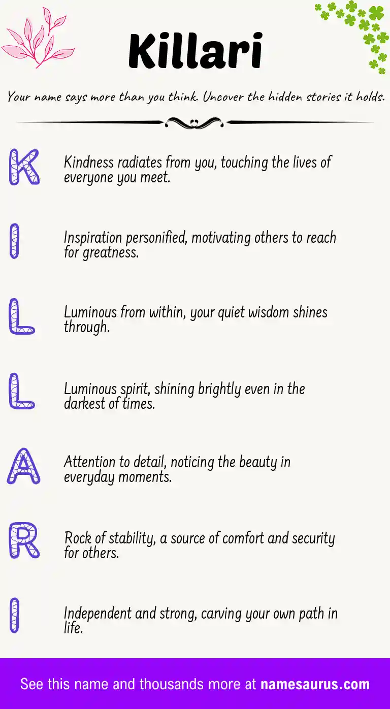 Acrostic poem about Killari.