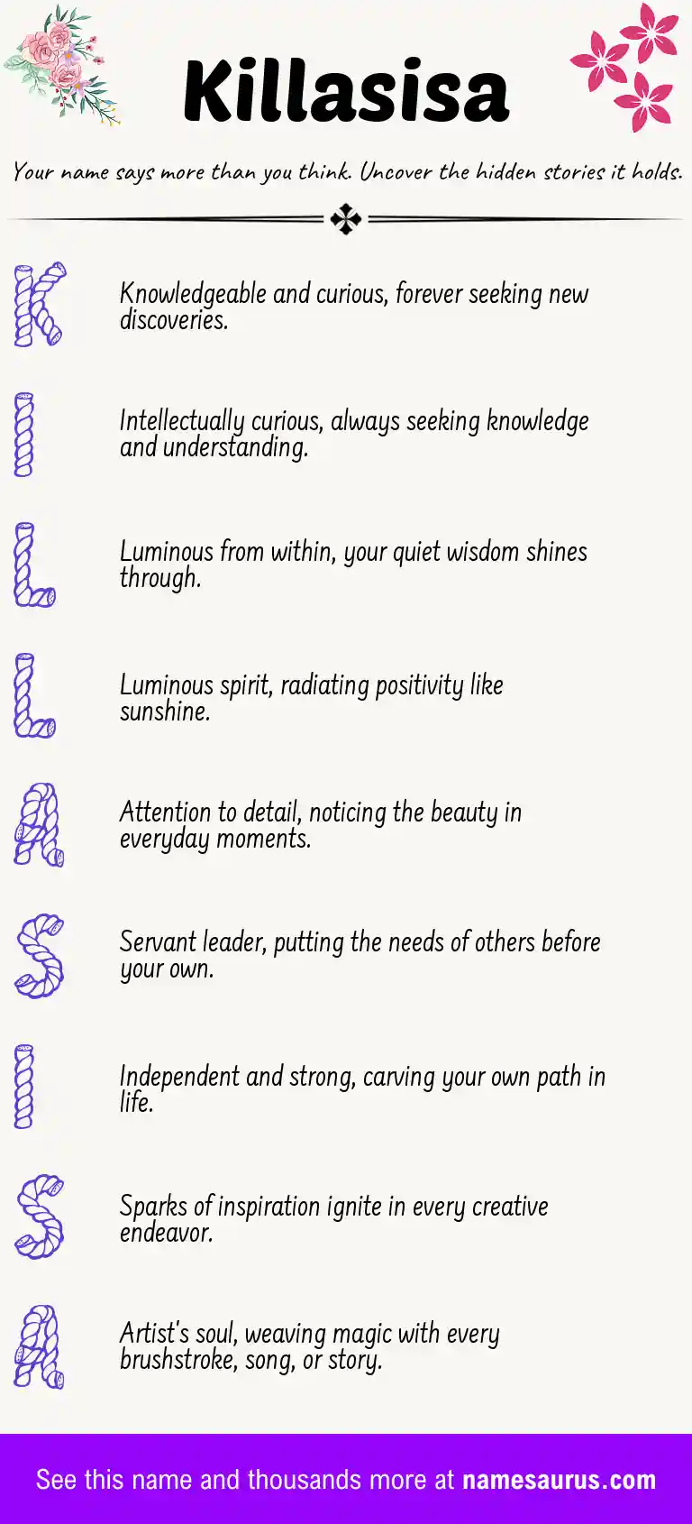 Acrostic poem about Killasisa.